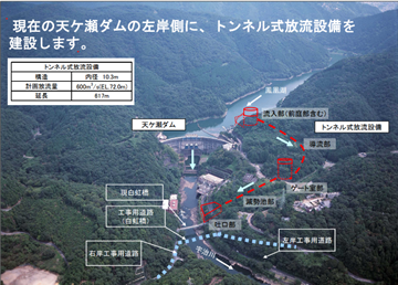 天ヶ瀬再開発事業の概要より